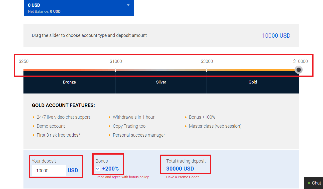 Cómo operar en Binarycent para principiantes Cómo operar en Binarycent para principiantes