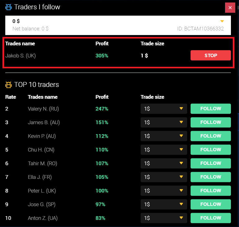 كيفية تداول الخيار الثنائي في Binarycent