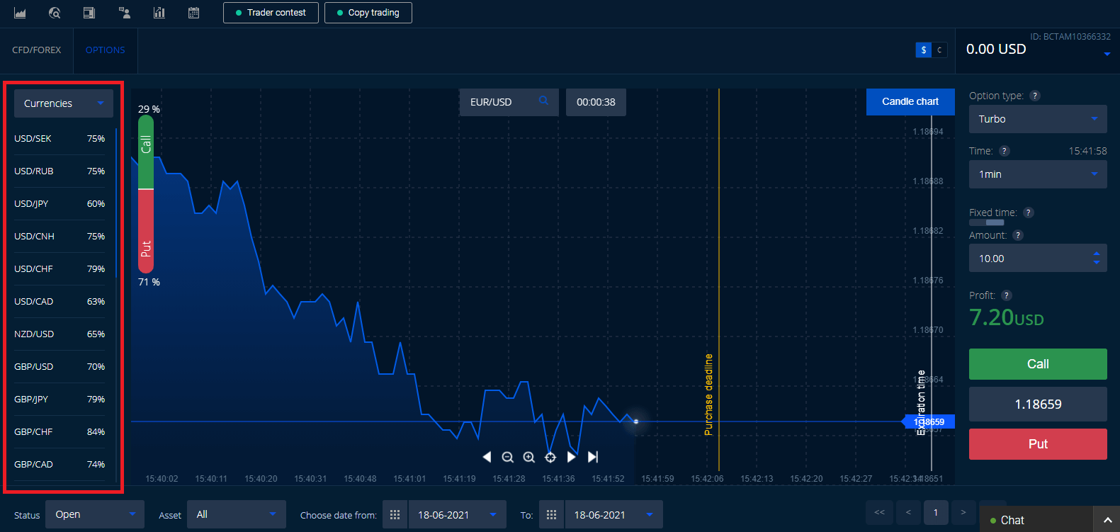 How to Trade at Binarycent for Beginners How to Trade at Binarycent for Beginners